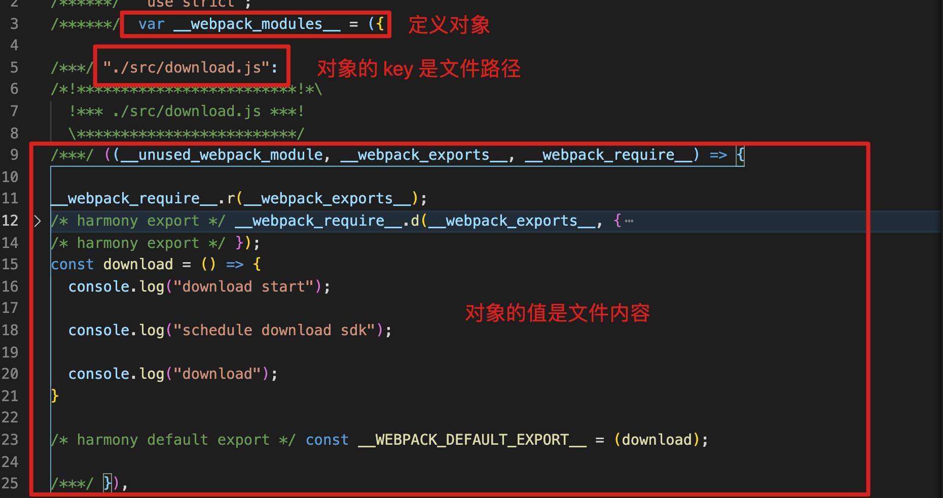 一文搞懂 webpack 懒加载机制 —— webpack 系列